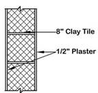 doggett fig3